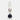 Nectar collector Nectar collector Proxy Pod Pro
