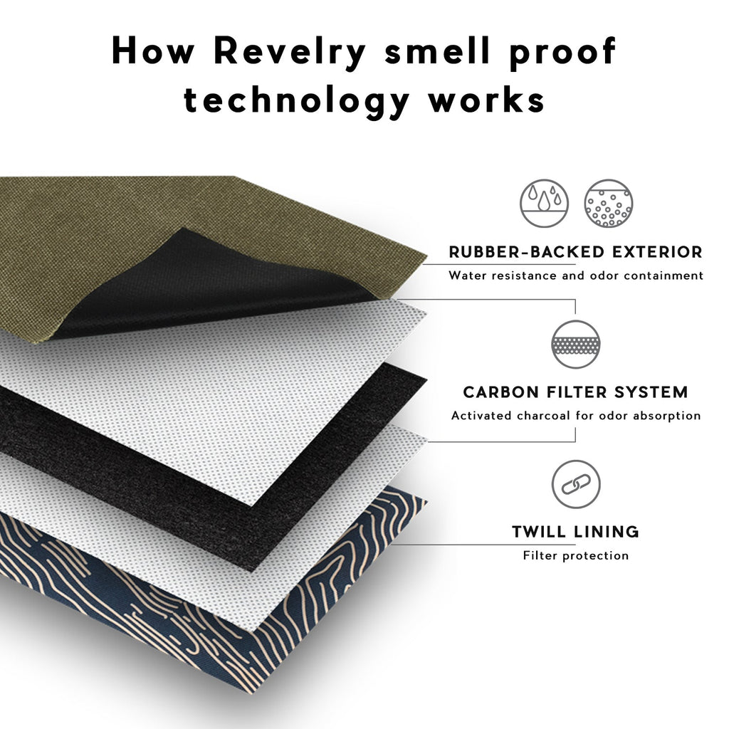 Revelry Supply The Gordo - Smell Proof Padded Pouch