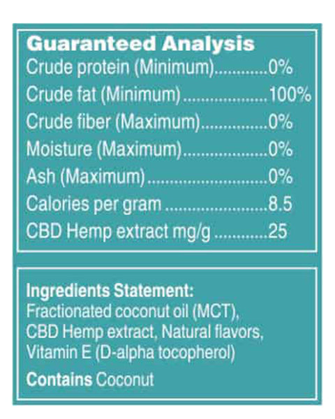 Social CBD 750mg CBD Pet Drops